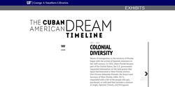 The Cuban American Dream Timeline